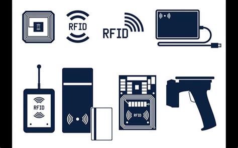 RFID Tags, What Exactly are They and 